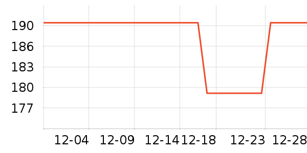 ˹�����˶�װ��ʷ�۸�