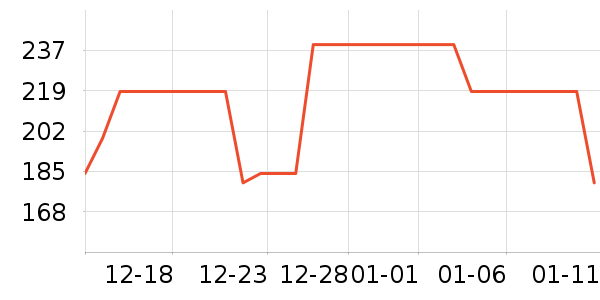 ˹������ʿ����Ь��ʷ�۸�