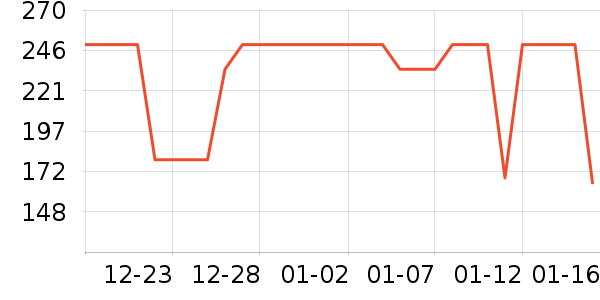 ˹������ʿ����Ь��ʷ�۸�