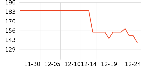 ˹������ʿ��Ь��ʷ�۸�