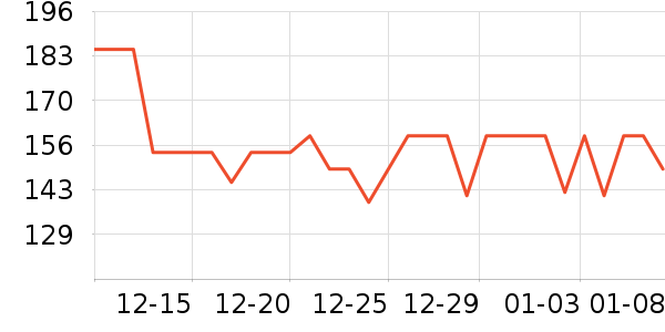 ˹����Ůʿ����Ь��ʷ�۸�