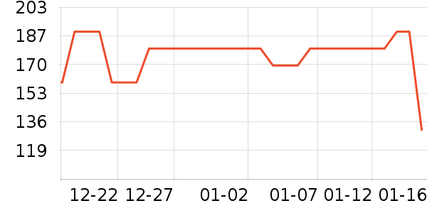 ˹������ʿ����Ь��ʷ�۸�