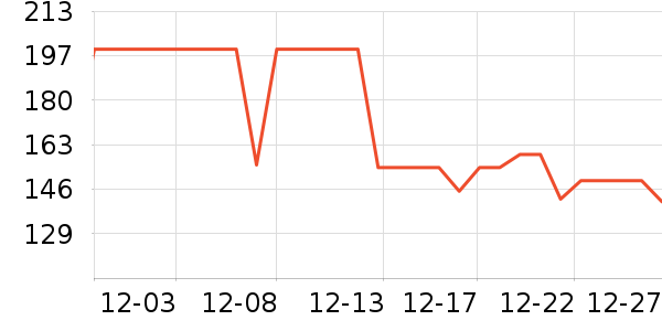 ˹������ʿ��Ь��ʷ�۸�