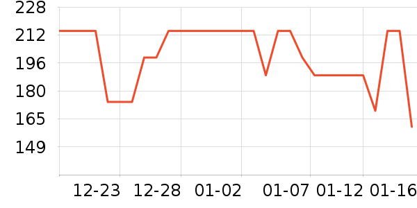 ˹������ʿ��Ь��ʷ�۸�