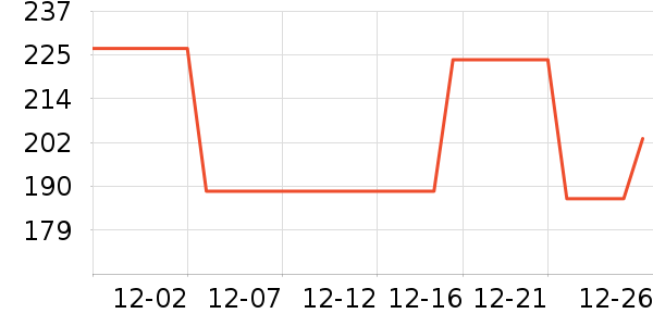 ˹����Ůʿ����Ь��ʷ�۸�