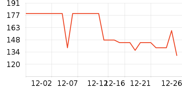 ˹������ʿ��Ь��ʷ�۸�