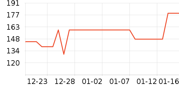 Ůʿ����Ь��ʷ�۸�