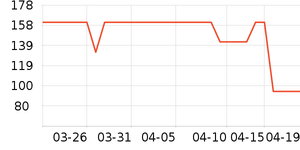 ˹������ʿ����Ь��ʷ�۸�