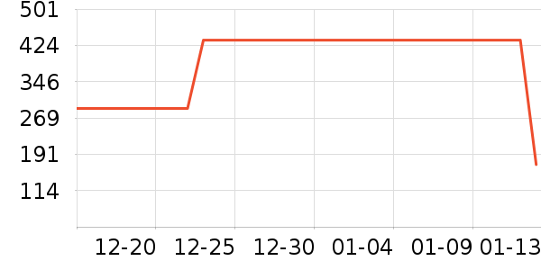 ˹�����˶�Ь��ʷ�۸�