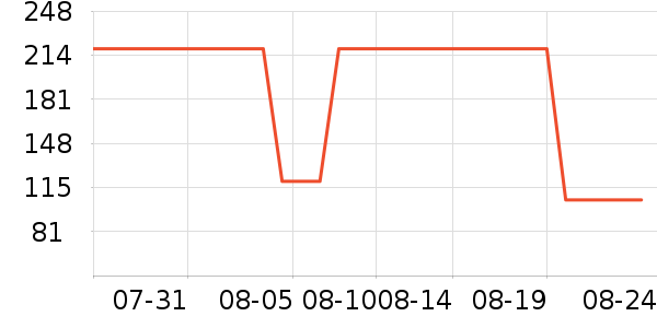 ˹�����˶�Ь��ʷ�۸�