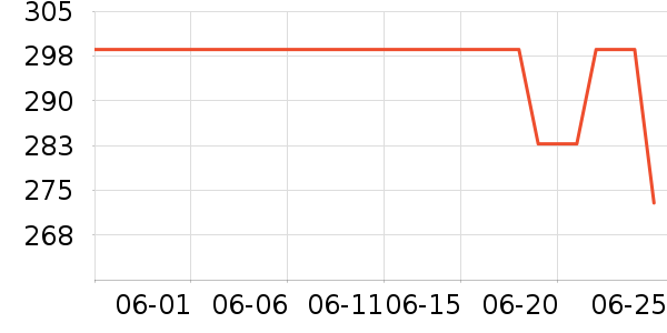 ǧ�ٶ�Ůʿ��Ь��ʷ�۸�