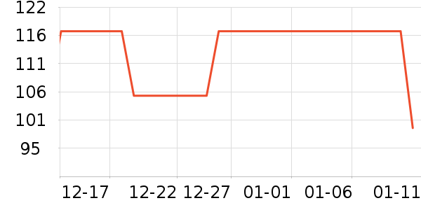 �¿���ѥ��ʷ�۸�