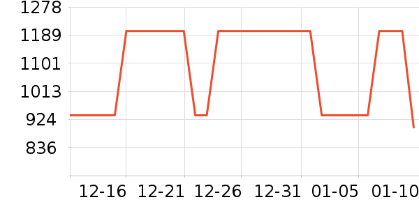 MISS SIXTYŮʽţ�п�/���п�/�̿���ʷ�۸�