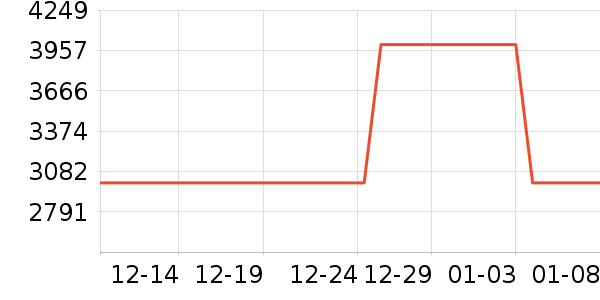 ���������ֱ���ʷ�۸�