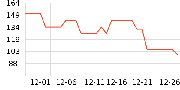 ��¹��Ʒ���� ��ʷ�۸�