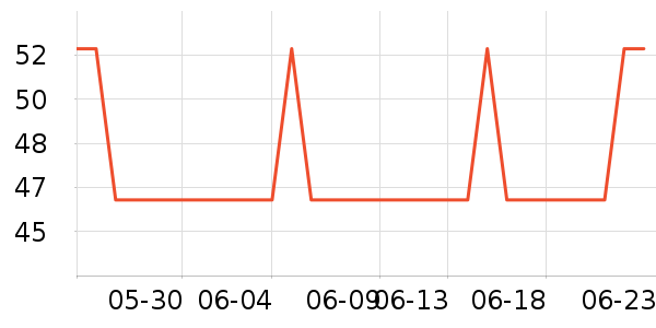 ����Ʒ�����ʷ�۸�