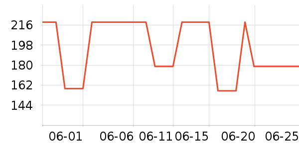 babycareů��/������ʷ�۸�