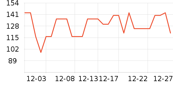 babycare��ʪ��ʷ�۸�