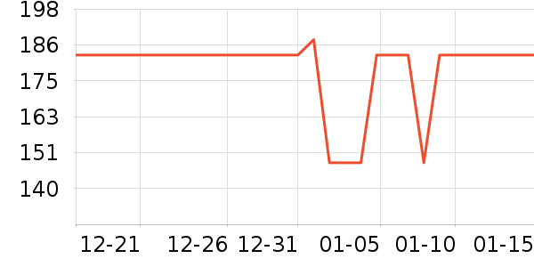 ������/����ѧ�������ʷ�۸�