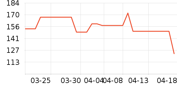 babycare������ȫ��Ʒ��ʷ�۸�