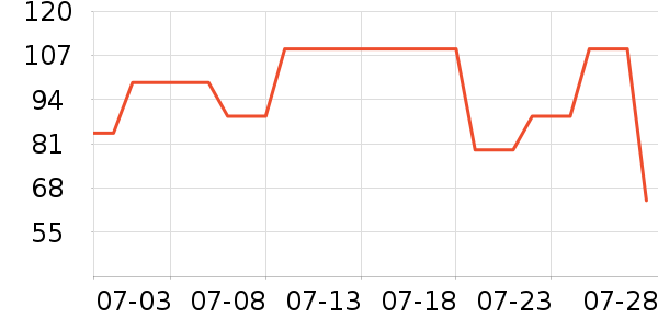 babycareˮ��/ˮ����ʷ�۸�