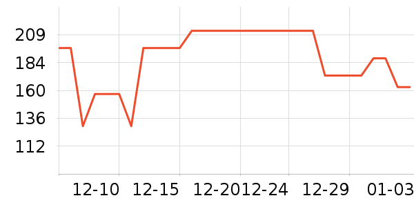 babycare��ʪ��ʷ�۸�