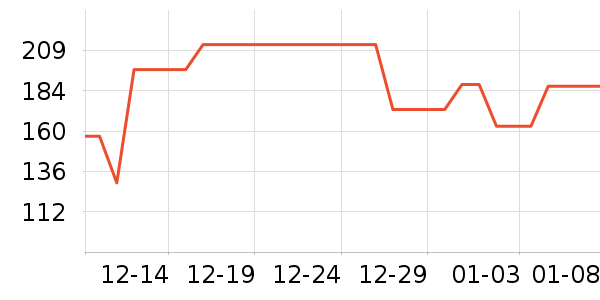 babycare��ʪ��ʷ�۸�
