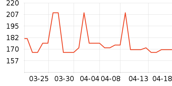 babycare��ʪ��ʷ�۸�