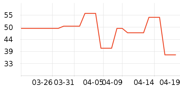 babycare����ϴ��Һ/����ʷ�۸�