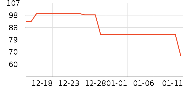 babycareˮ��/ˮ����ʷ�۸�