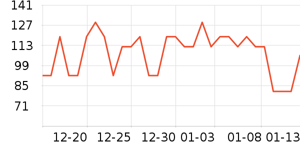 babycare���������ʷ�۸�