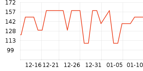 babycare�;���ʷ�۸�