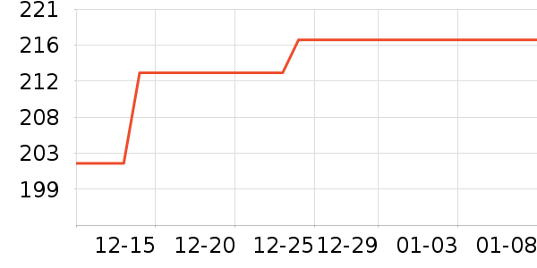 babycare��ʪ��ʷ�۸�