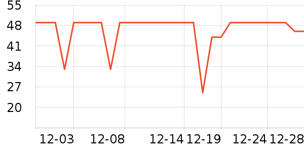 babycare��ʪ��ʷ�۸�
