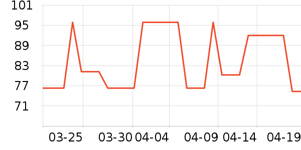 babycareӤ��ʪ����ʷ�۸�