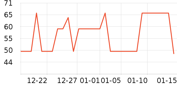 babycare���������ʷ�۸�