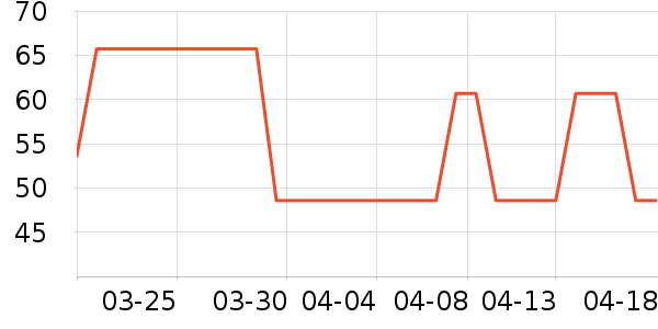 babycareë��/������ʷ�۸�