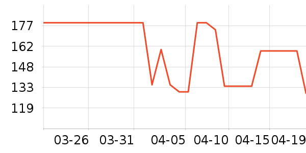 babycareˮ��/ˮ����ʷ�۸�