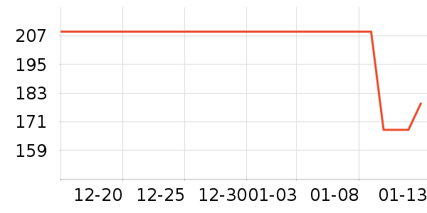 babycare���������ʷ�۸�