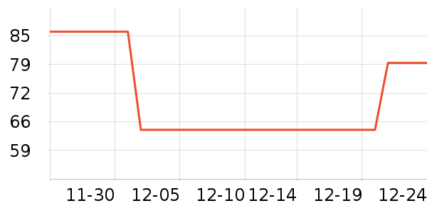 babycareӤͯ˯��/������ʷ�۸�