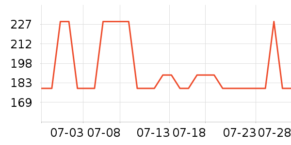 babycareѧ������ʷ�۸�