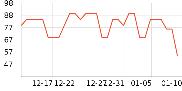 babycareˮ��/ˮ����ʷ�۸�