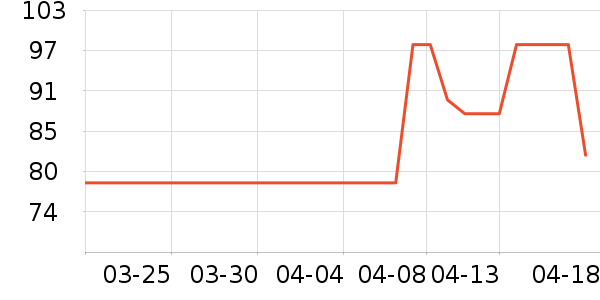 babycare��ʪ��ʷ�۸�