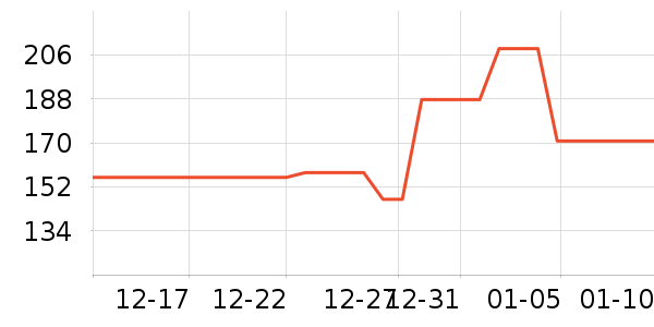 babycare������ȫ��Ʒ��ʷ�۸�