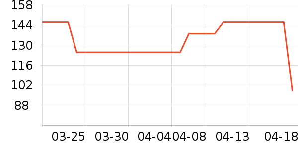 ��ʪ��ʷ�۸�