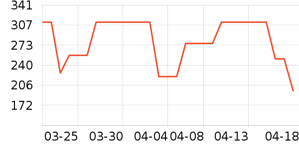 ��/���/�����ʷ�۸�