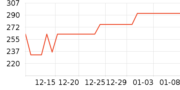 babycare��ʪ��ʷ�۸�