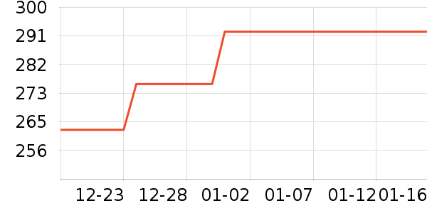 babycare��ʪ��ʷ�۸�