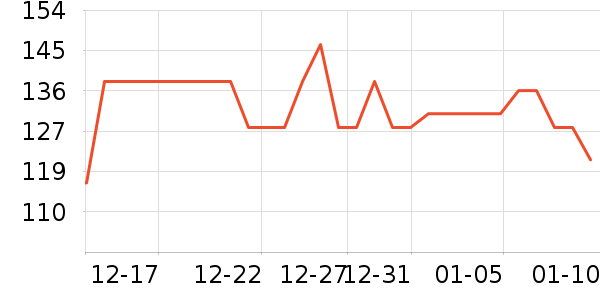 babycare��ʪ��ʷ�۸�