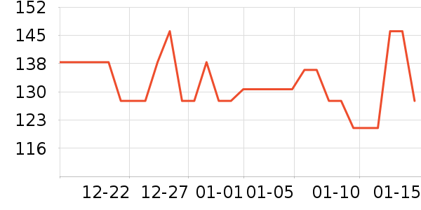 babycare��ʪ��ʷ�۸�